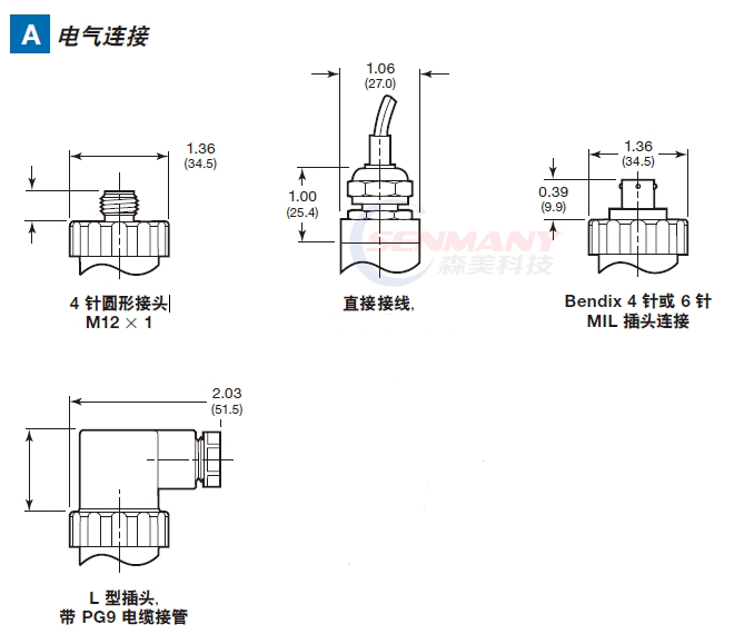 微信截图_20250715161320.png